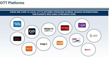 中東與北非付費電視市場現狀及OTT TV發展機遇技術分析