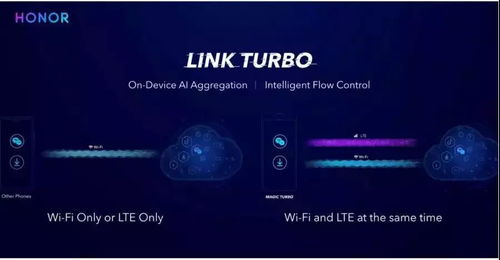榮耀V20月底發布 屏下攝像頭、4800萬AI攝影與技術創新引領行業變革