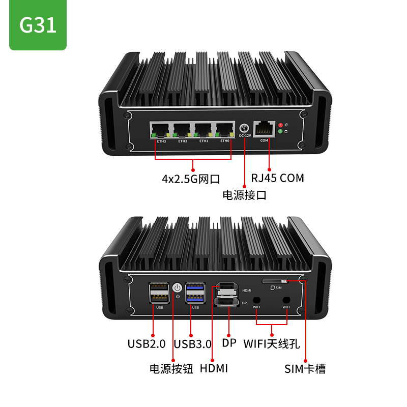 現(xiàn)貨新款 倍控N5105軟路由工控機(jī)——四核性能，三網(wǎng)通LTE與IoT多元化應(yīng)用解析